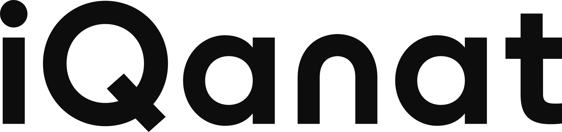 iQanat